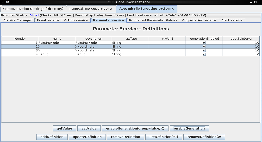 parameter