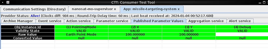 parameter